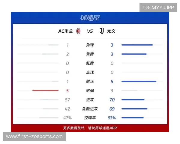 意甲最新战报：精彩比分回顾与球队排名解析