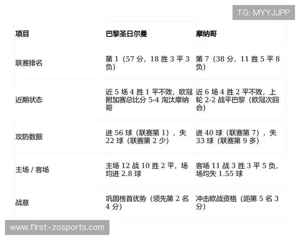 足球比赛盘口深度解析与投注策略全面分析