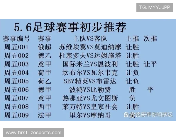 里尔俱乐部最新赛程全解析与球员表现趋势预测