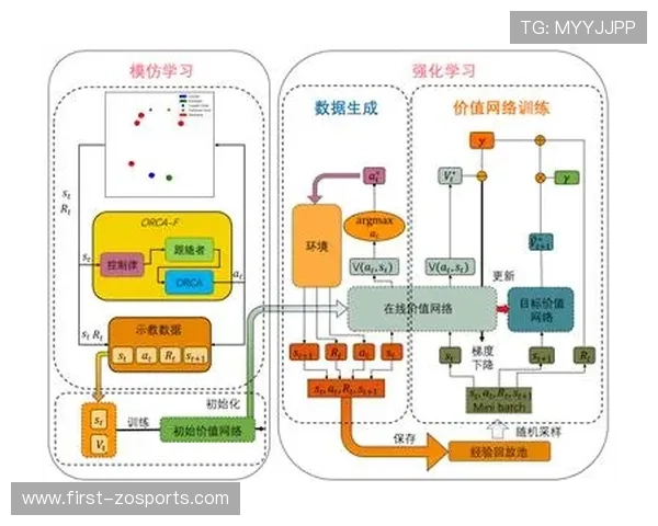 赛场风云深度解析：数据驱动下的胜负趋势与战术演变